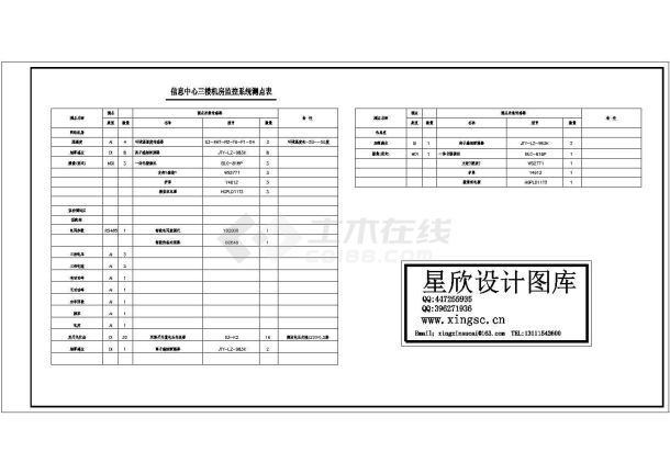 机房环境与设备监控系统(1)-图一