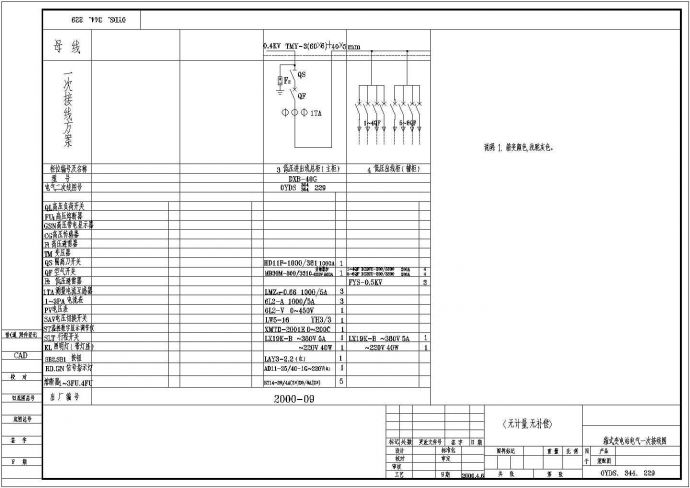 经典箱式变电站设计cad电气一次接线图（含各种方案设计）_图1