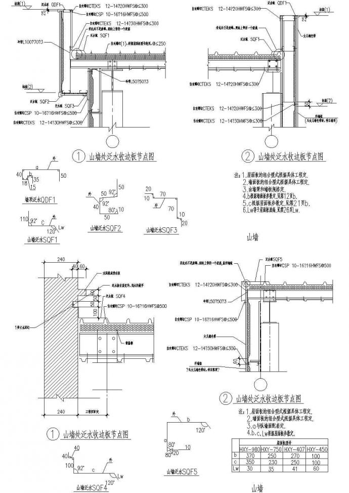 加强型房屋钢结构收边工程建筑设计CAD图集_图1