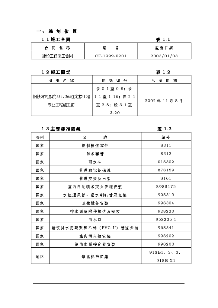 钢铁设计院某住宅楼水暖工程施工组织方案-图一