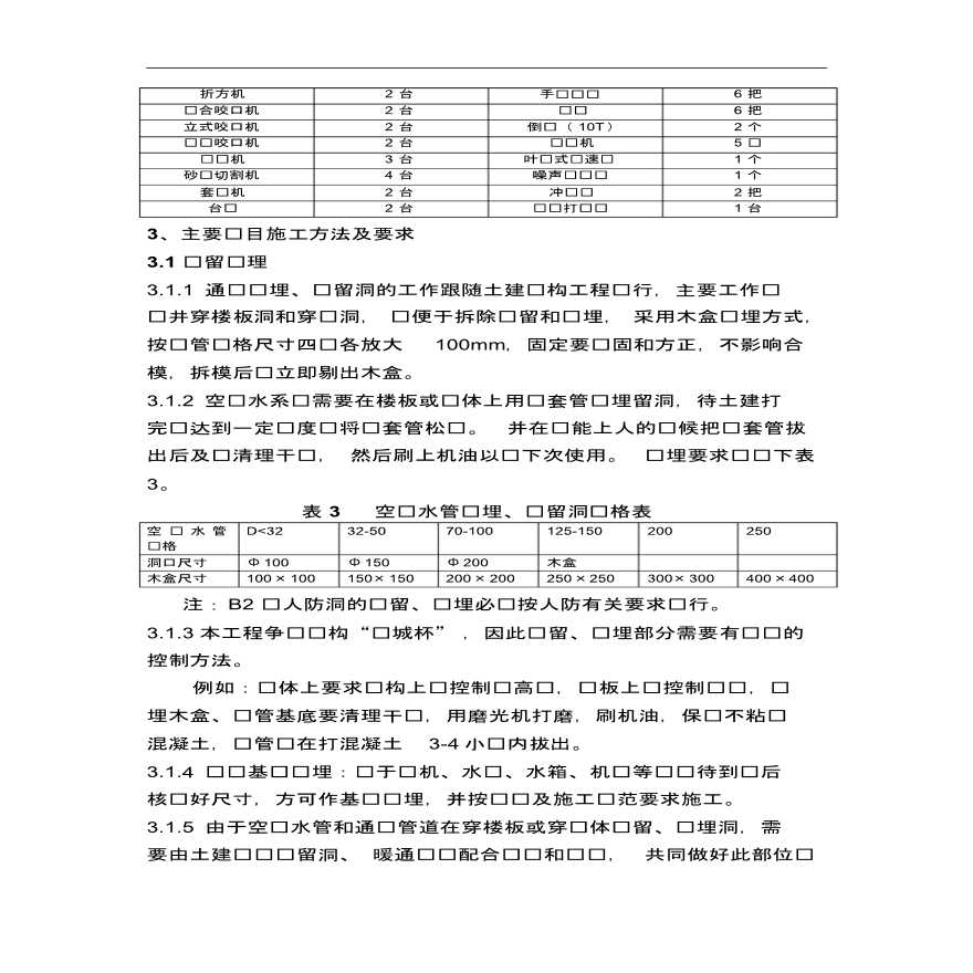 研究、实验、办公部分暖通工程施工方案-图二