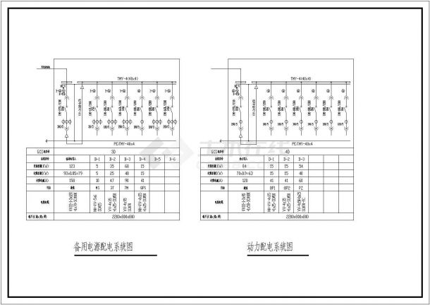 某医院全套电气施工图纸-图一