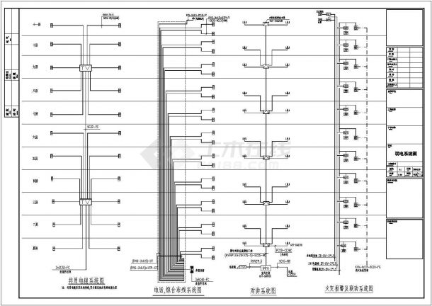 住宅楼电气设计施工图48-图一
