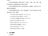 重庆市城市广场人防监理规划图片1