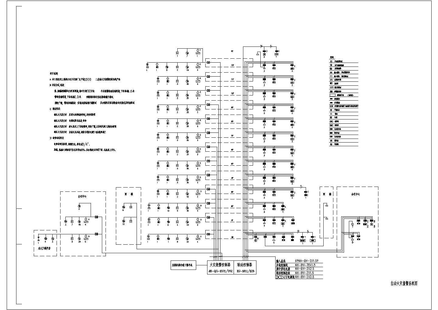 某现代标准某饭店消防报警系统详细设计施工CAD图纸
