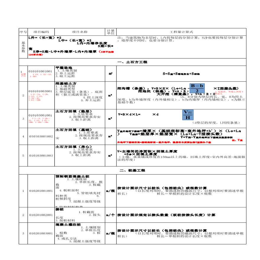 造价清单工程量手算公式-图一