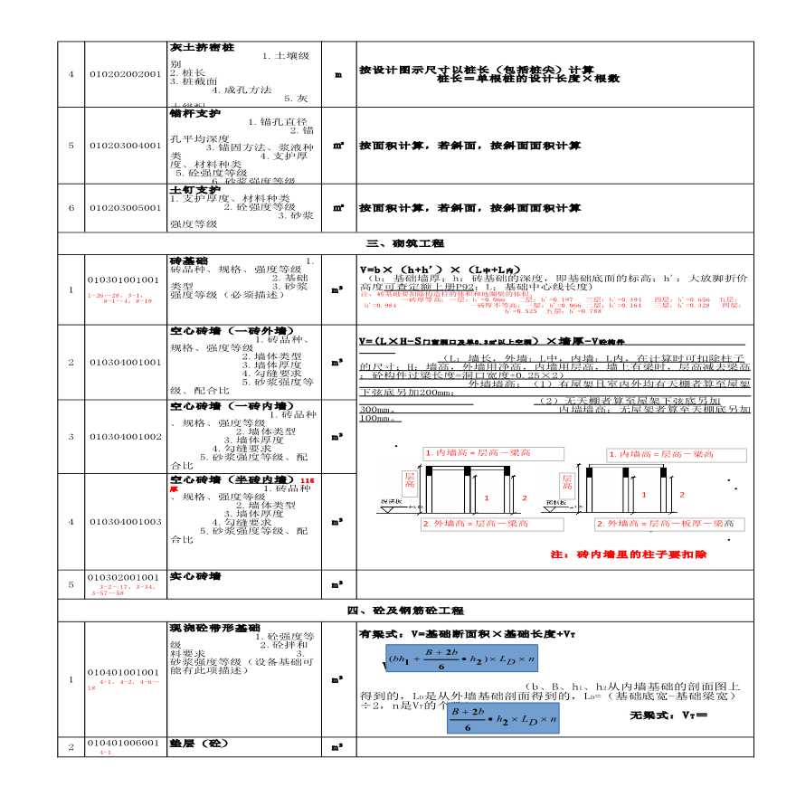 造价清单工程量手算公式-图二