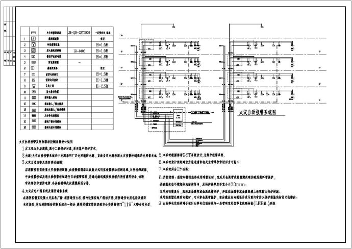 某四层餐饮中心配电设计cad全套电施图（含设计说明，含消防设计）_图1