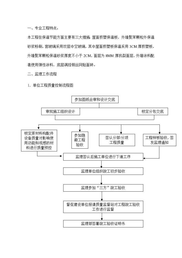 重庆市某保温节能监理实施细则-图一