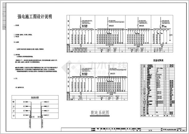 某四层工业厂房配电设计cad全套电气施工图（含设计说明，含消防设计）-图二