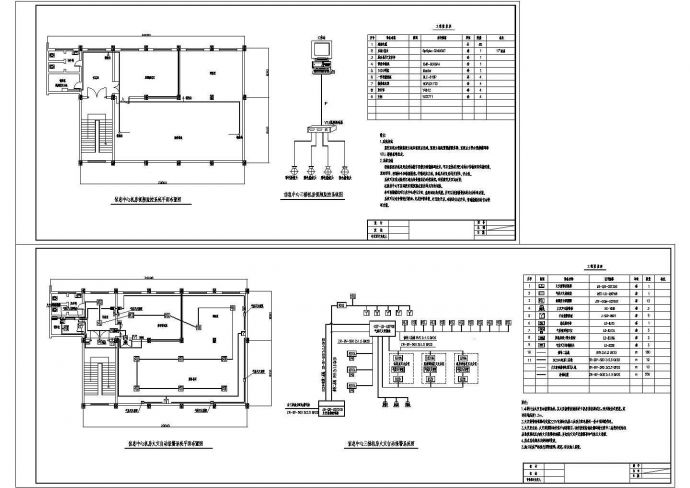 某现代标准信息中心机房BAS_FAS系统详细设计施工CAD图纸_图1