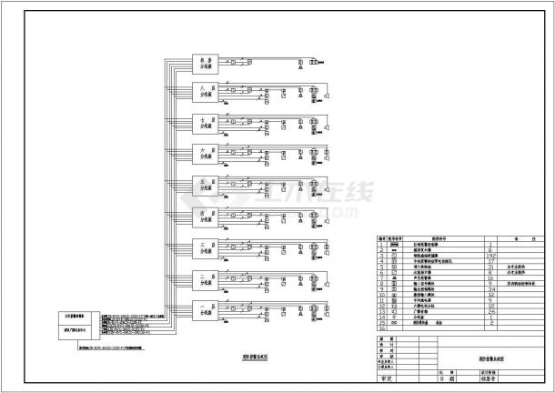 某现代标准大型消防通用系统详细设计施工CAD图纸-图一