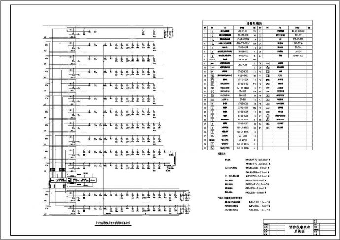 某现代标准型消防报警联动系统详细设计施工CAD图纸_图1