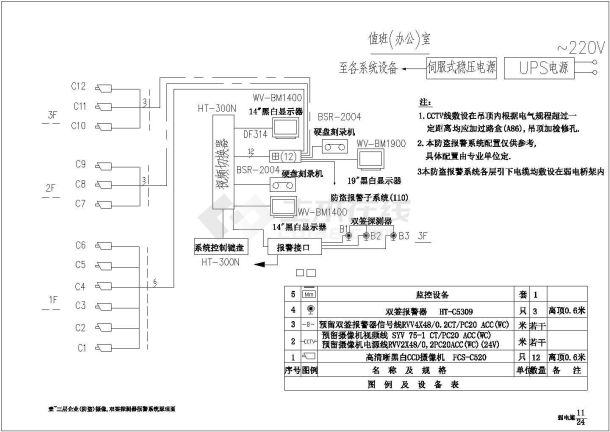 某现代标准大酒店强弱电消防系统详细设计施工CAD图纸-图二