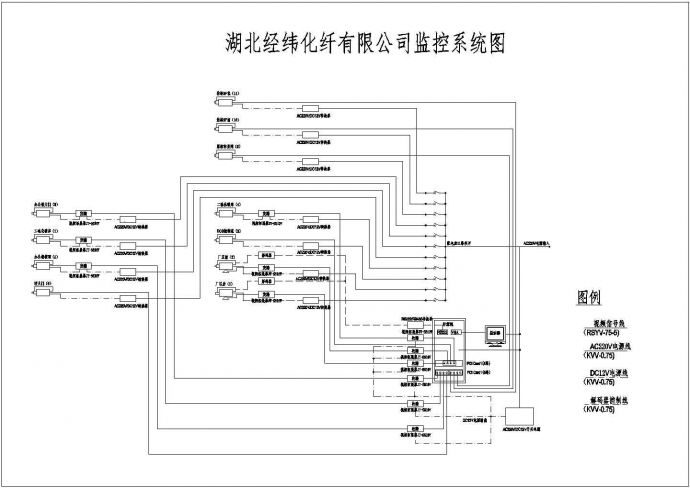 某现代标准大型公司监控系统详细设计施工CAD图纸_图1