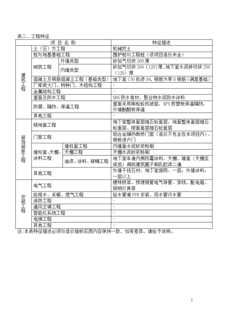 独立别墅造价指标分析全套详细文档-图二