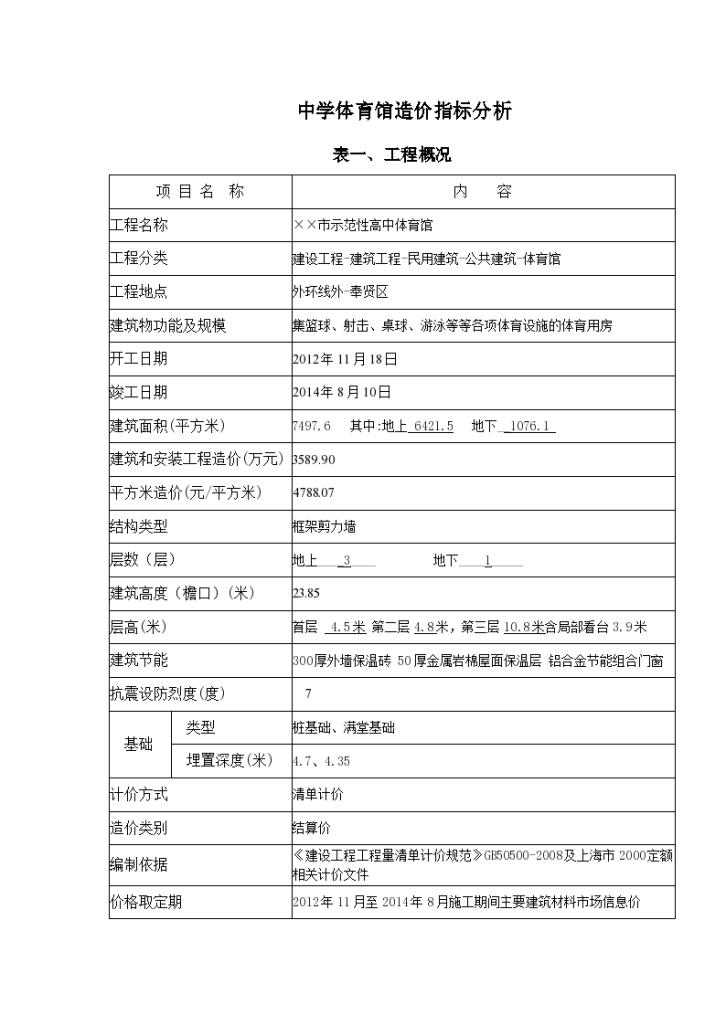 某标准中学体育馆造价指标分析全套详细文档-图一