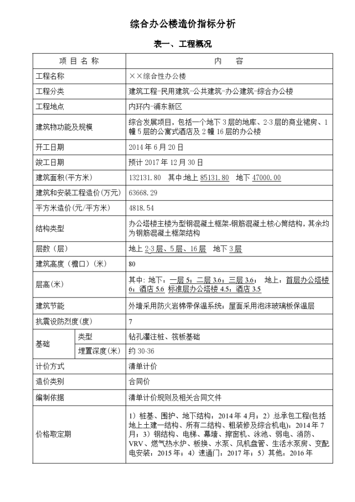 某标准综合办公楼造价指标分析全套详细文档-图一