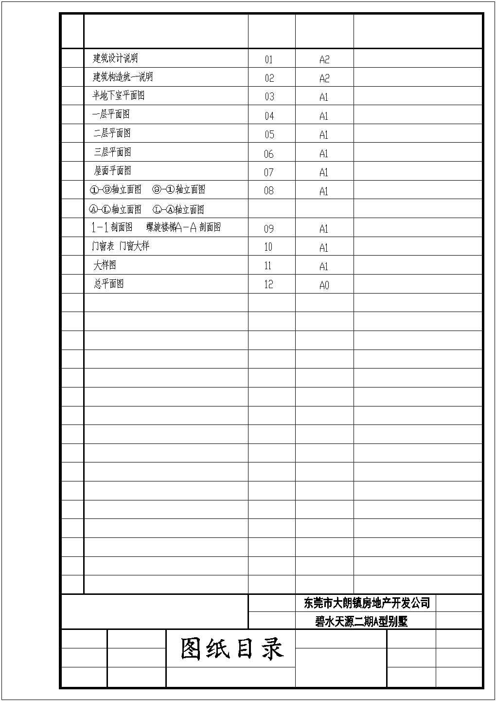 某三层框架结构欧式风格新农村高档别墅设计cad全套建筑施工图（含设计说明）