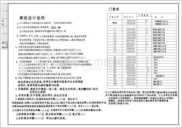 某单层框架结构中药饮片车间设计cad全套建施图（含设计说明）-图一