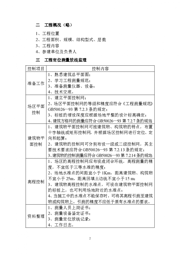 上海市某工程安全施工监理实施细则-图二
