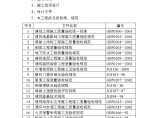 上海市某工程安全施工监理实施细则图片1