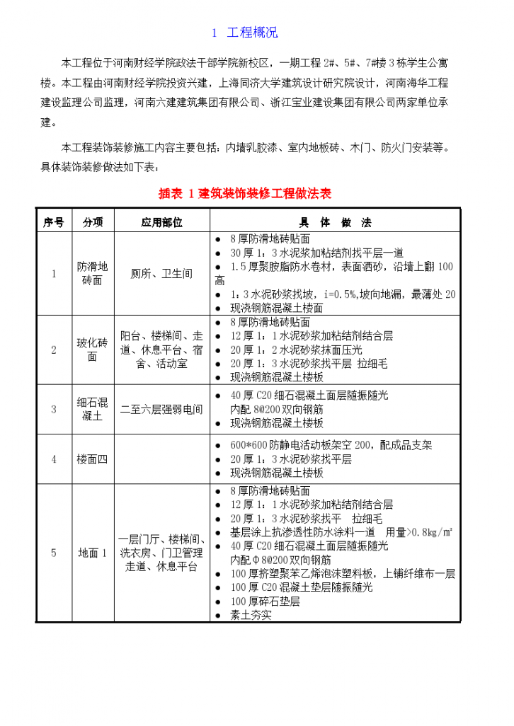 河南财经学院政法管理干部学院学生公寓楼工程装饰装修监理实施细则-图二