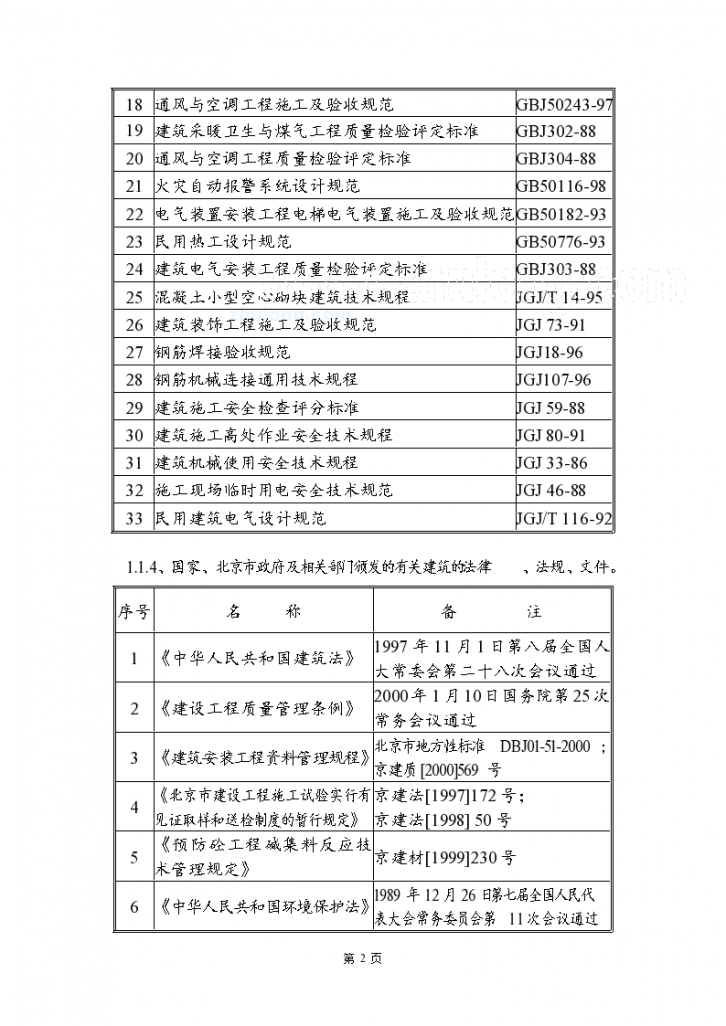 北京某住宅小区工程施工组织设计项目书-图二