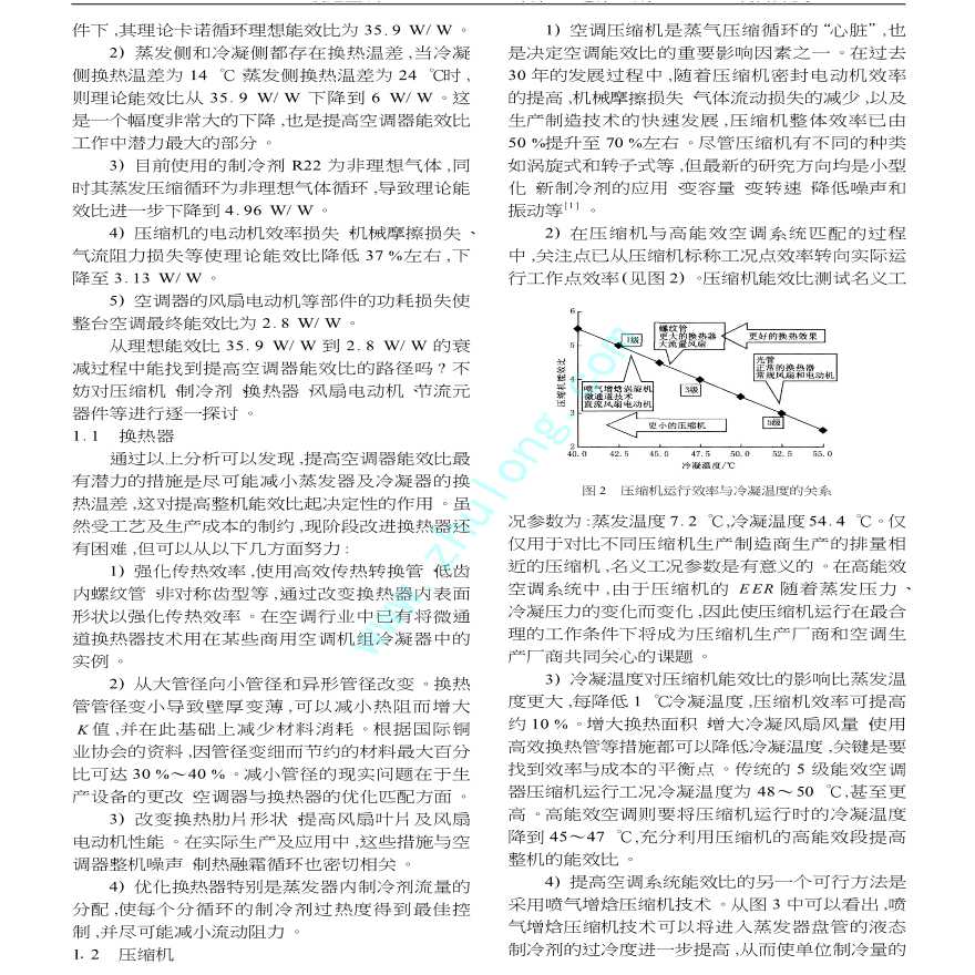 定速及变频空调器节能技术的 探讨-图二