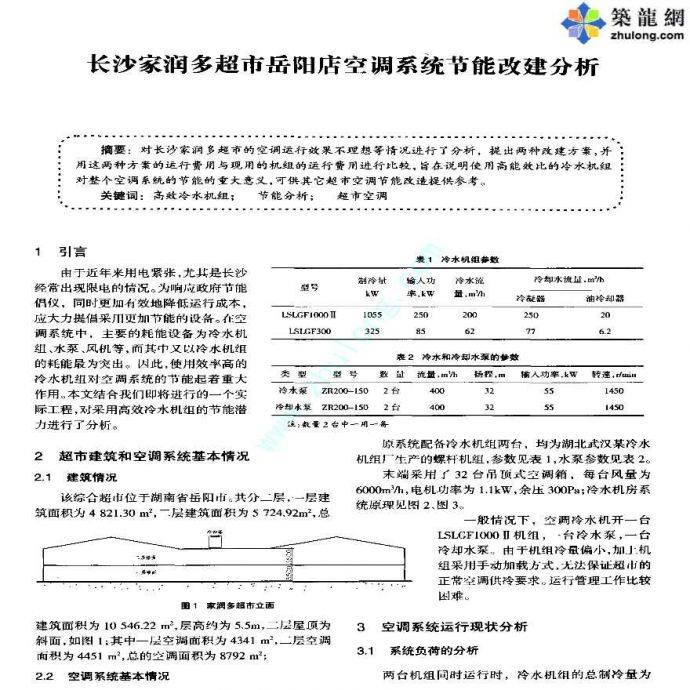 长沙家润多超市岳阳店空调系统节能改建分析_图1