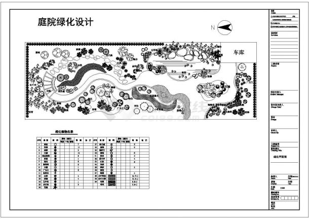 某私人庭院绿化规划设计cad总平面施工图（甲级院设计）-图一