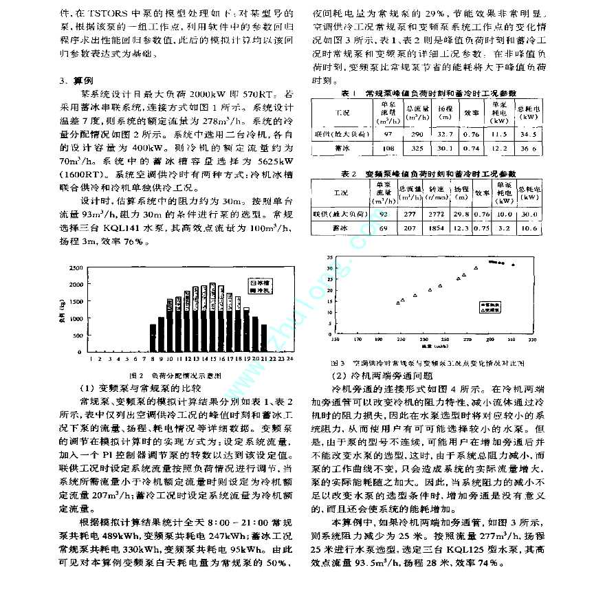 冰蓄冷串联系统节能方法研究-图二