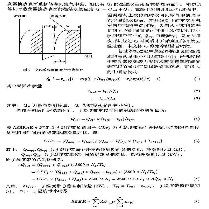 湿工况开停控制空调系统季节能效比的研究-图二