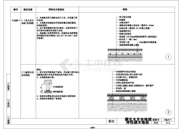 全国通用标准节点cad图详细解析（甲级院设计）-图一