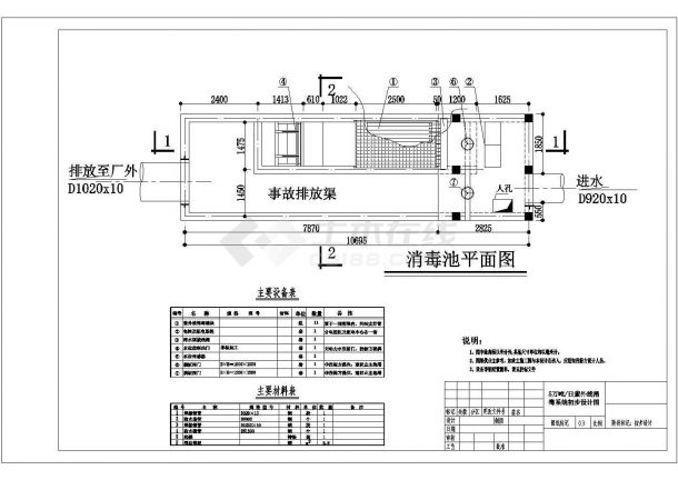 广东某5万吨紫外线消毒系统设计cad工艺施工图纸-图一