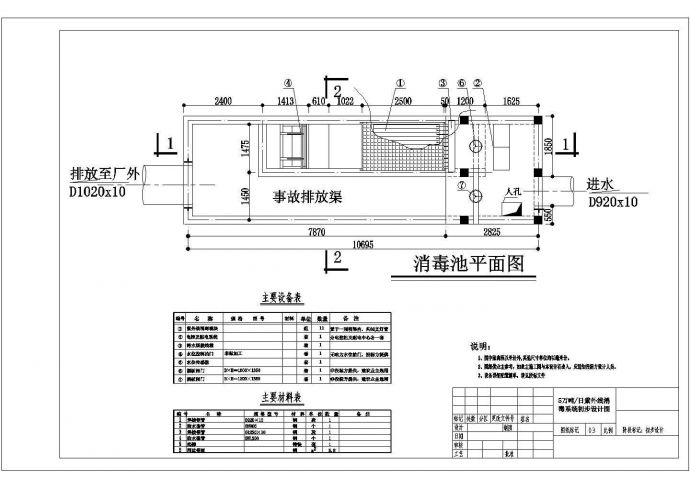 广东某5万吨紫外线消毒系统设计cad工艺施工图纸_图1