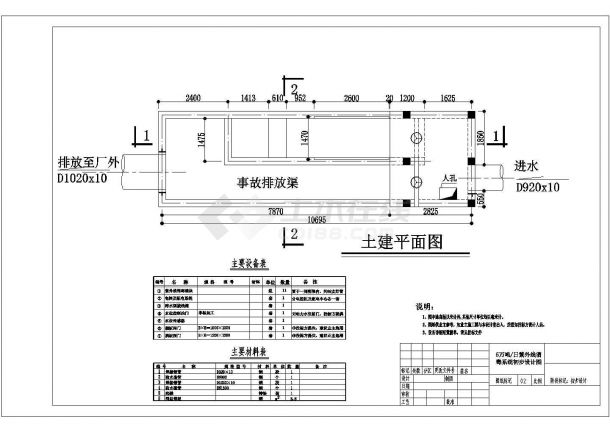 广东某5万吨紫外线消毒系统设计cad工艺施工图纸-图二