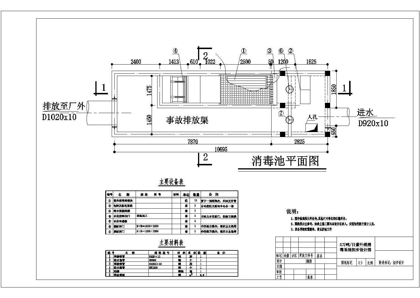 广东某5万吨紫外线消毒系统设计cad工艺施工图纸