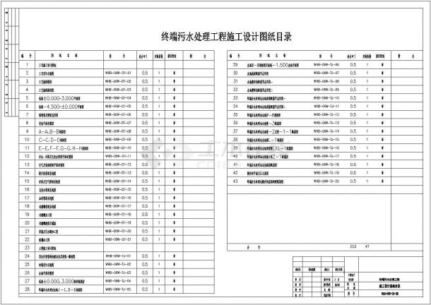 某化工厂废水终端污水处理工程设计cad全套工艺施工图纸（含设计说明、含建筑设计，含结构设计）-图一