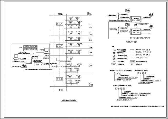 某文化中心闭路电视监控系统设计cad施工图纸（甲级院设计）_图1