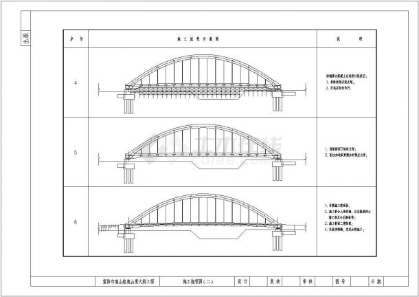 拱桥计算跨径示意图图片
