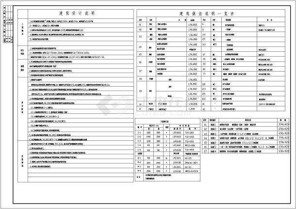 某砖混结构二层农村住宅设计cad全套建筑施工图（含设计说明，含结构设计）-图一