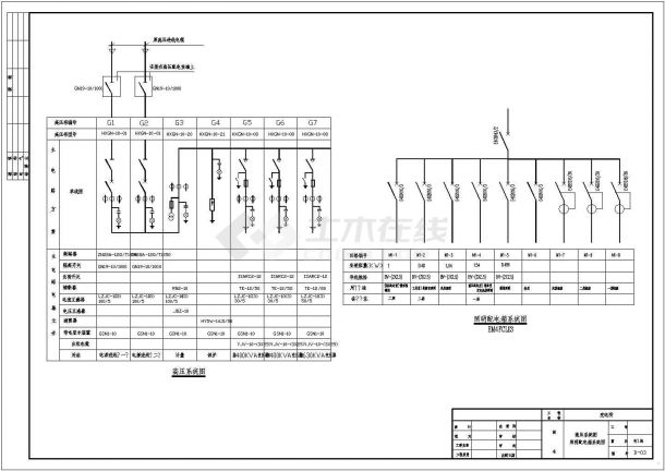 某变电所电气设计cad整套施工图纸（标注详细）-图二