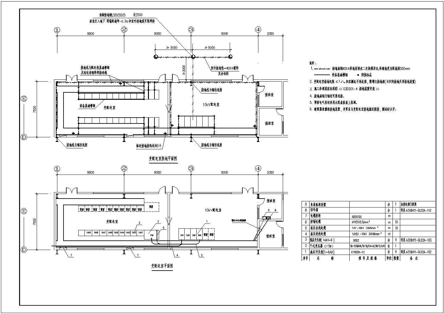 某10KV变电所设计cad全套电气施工图纸（甲级院设计）