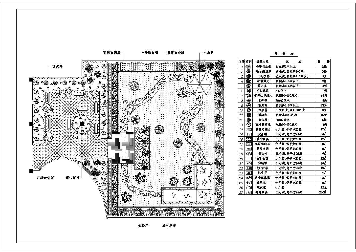 北京某重点大学图书馆屋顶花园平面设计CAD施工图
