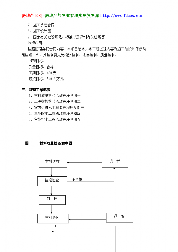 深圳某市政排水工程监理实施细则-图二