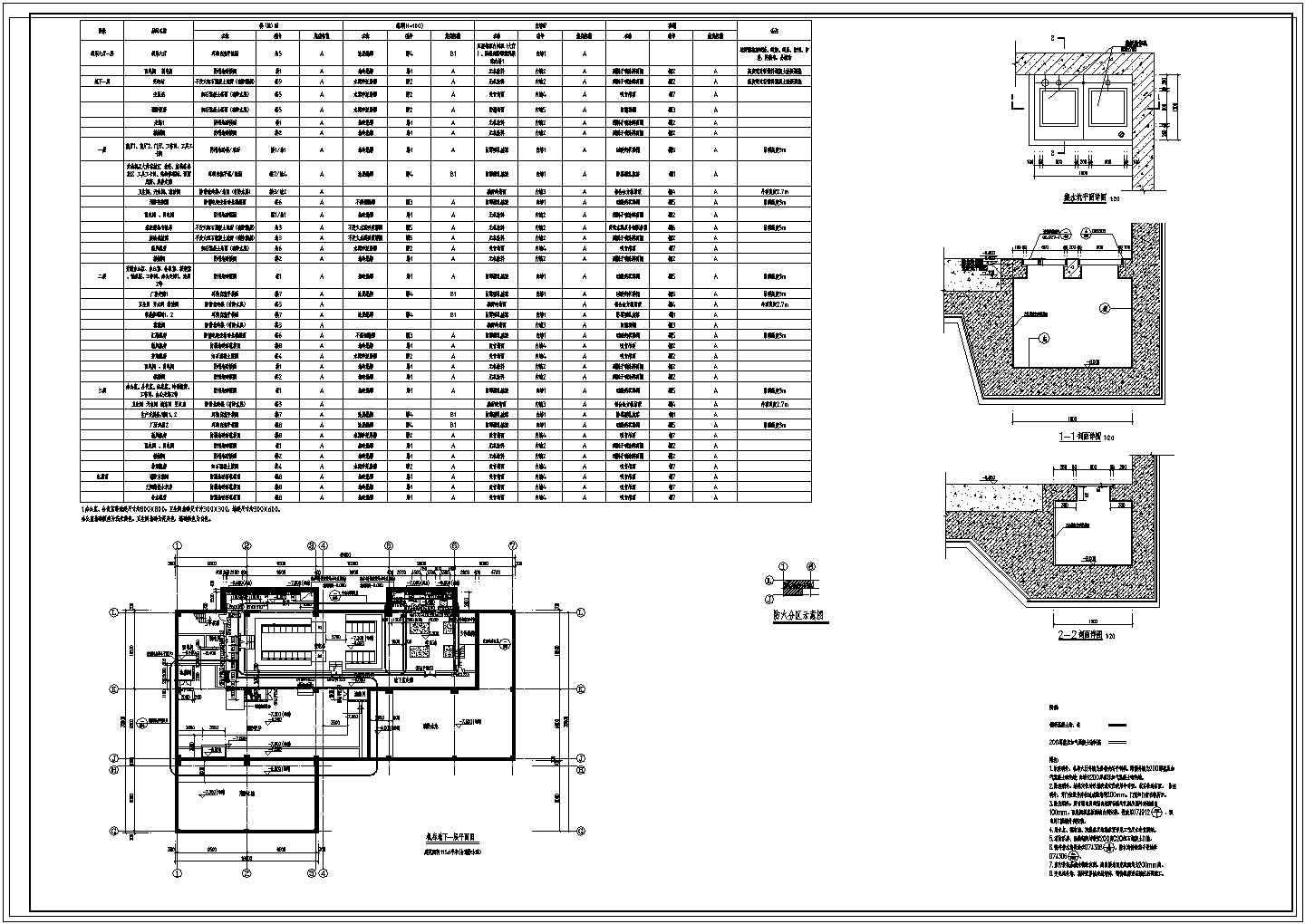 大型（1类）机库用房建筑设计（施工图）