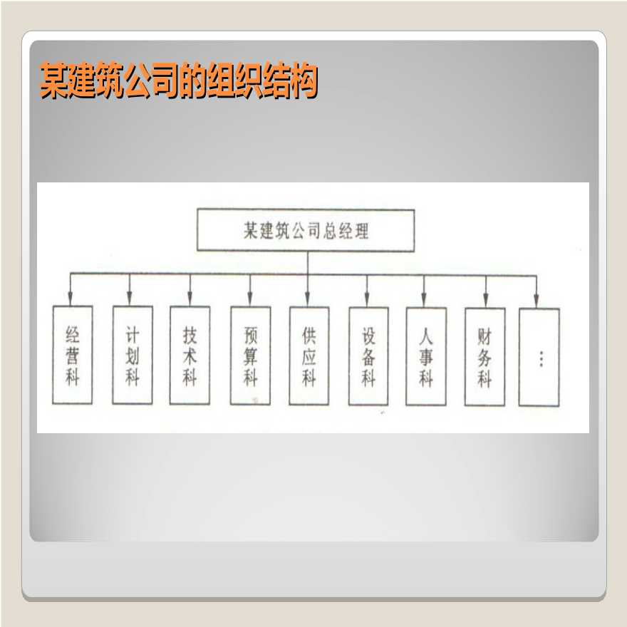 中建六局项目预结算管理办法及实施细则ppt-图二