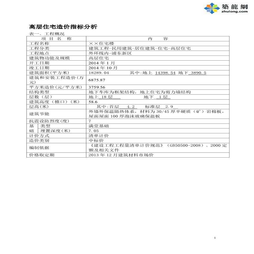 高层住宅商业办公楼基坑造价指标分析-图一