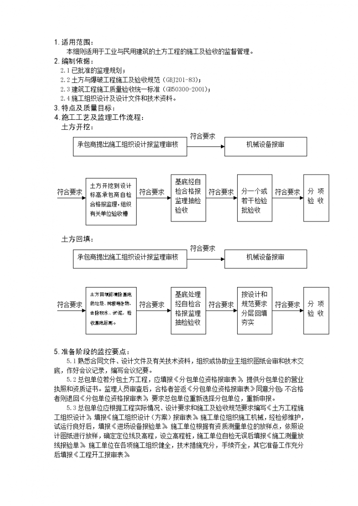 数码广场土方工程监理实施细则-图二